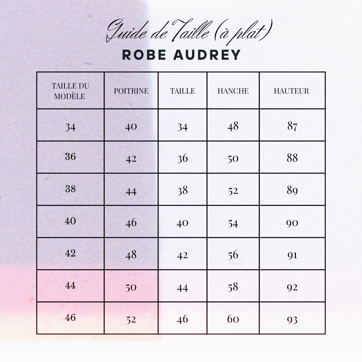 Edition Limitée - ROBE AUDREY MOTIFS FLEURS RETRO BLEU / ORANGE