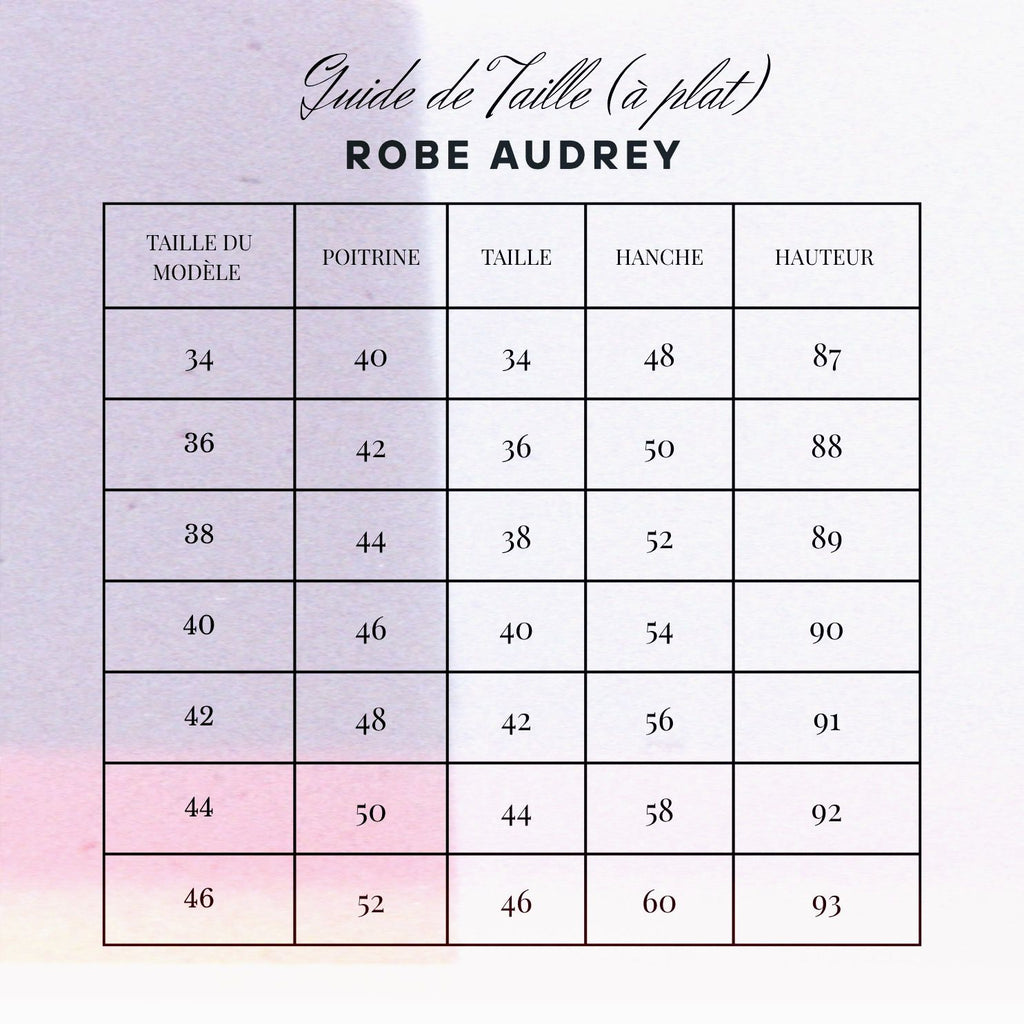Edition Limitée - ROBE AUDREY MOTIFS VAGUES ROSE ORANGE